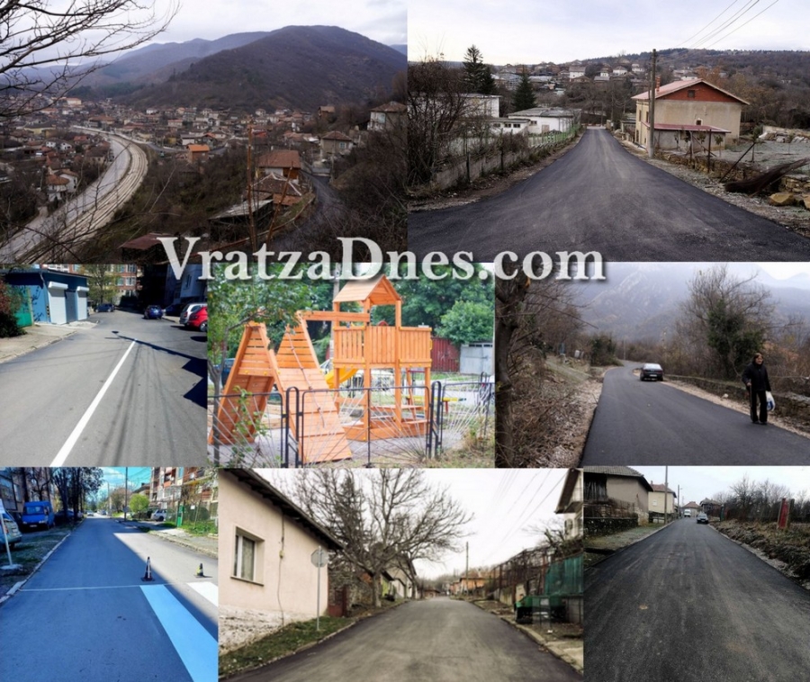 ��������� ������������ �� ��������������� �������� �� ������ ������ �� 2023 �. 