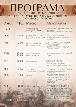 ����������� ���������� �������������� �� ��������