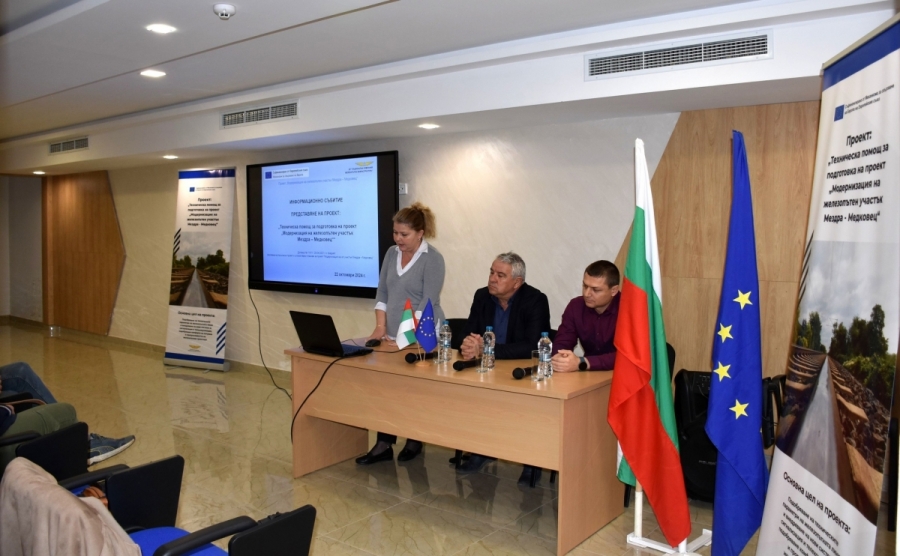 ������ ��� �� ������������ �� ���������������� � ������������ 