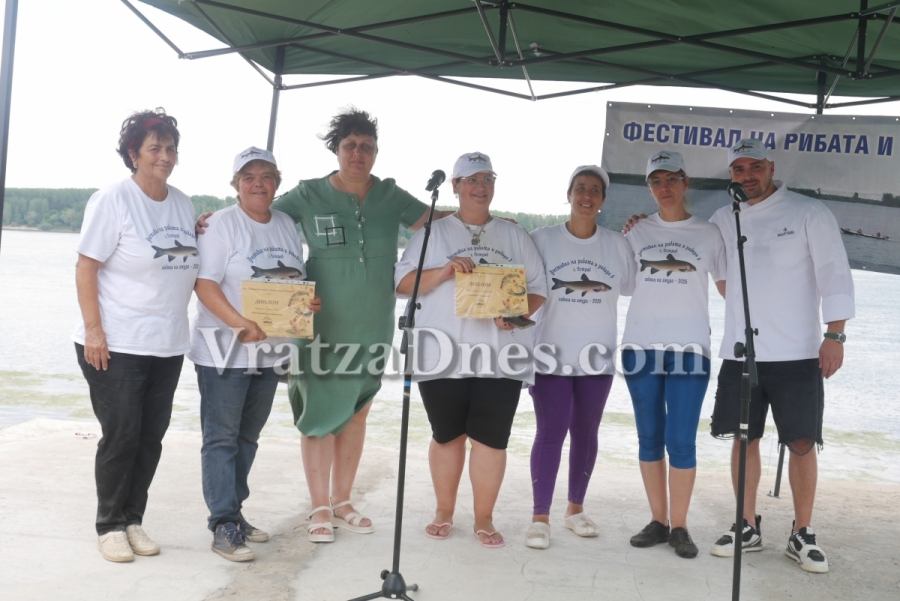 ���-����������� ������ �� ���������� �� ���������� ��, �� �� �� ������� �� ���� ����� �� ��������� �����