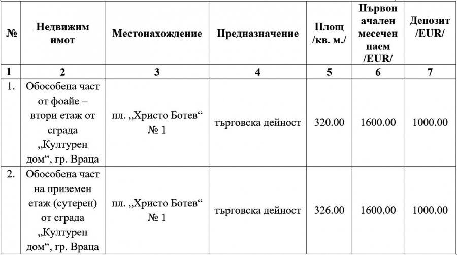 ������� 1