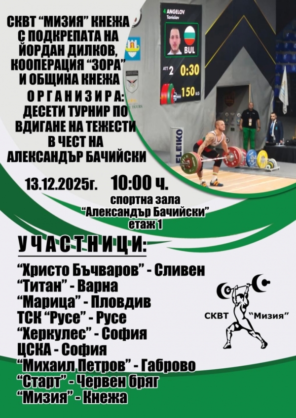 ������ �� ������� �� ������� �� �� ������� � �����