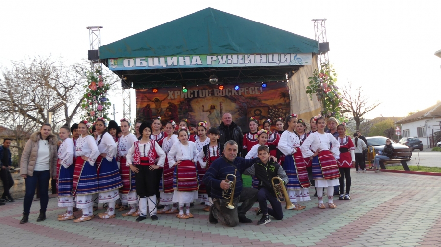 ������ ������� ���������� ������� �����������