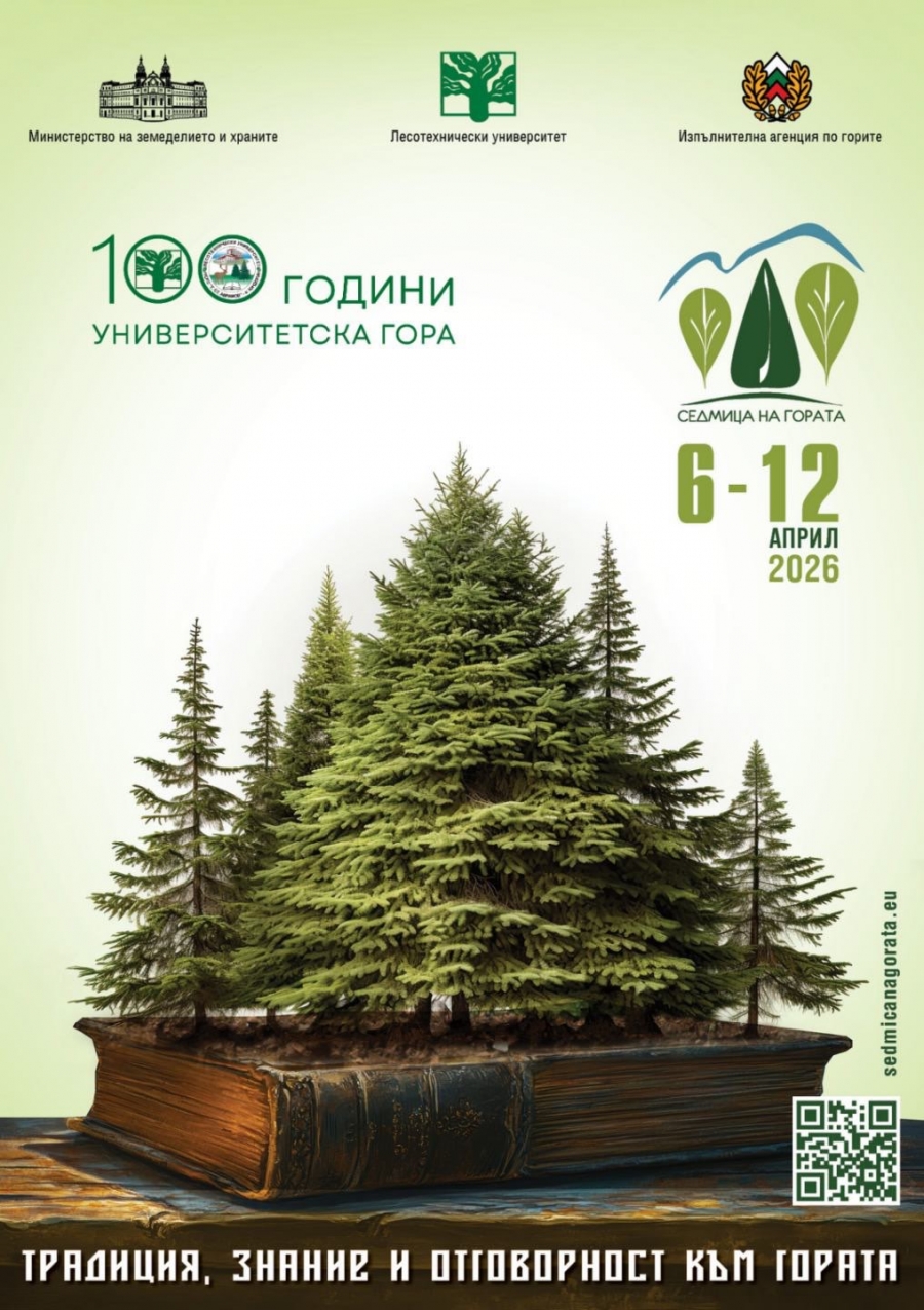 ��������� �� ������ 2026 � ���������, ������ � ����������� ��� ������� 