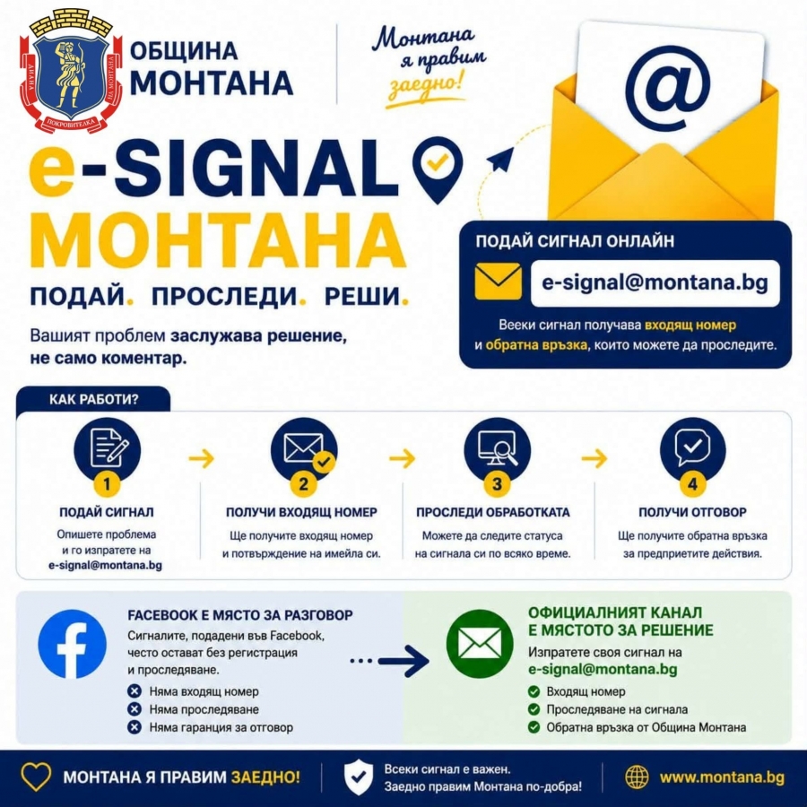 Община Монтана въведе електронен канал за сигнали