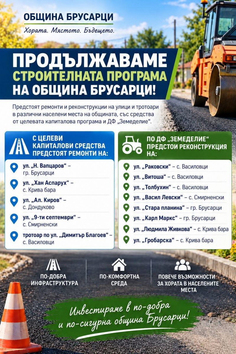 Предстои ремонт на улици в община Брусарци