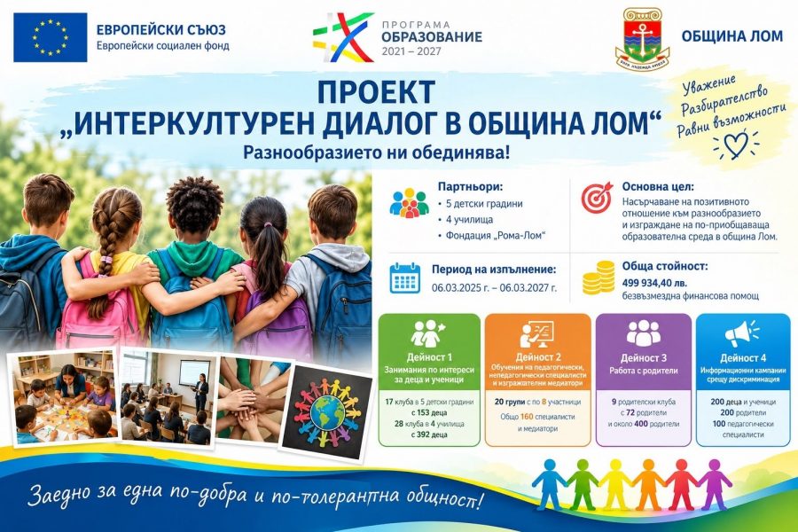 Деца, педагози и родители работят заедно в проект на община Лом