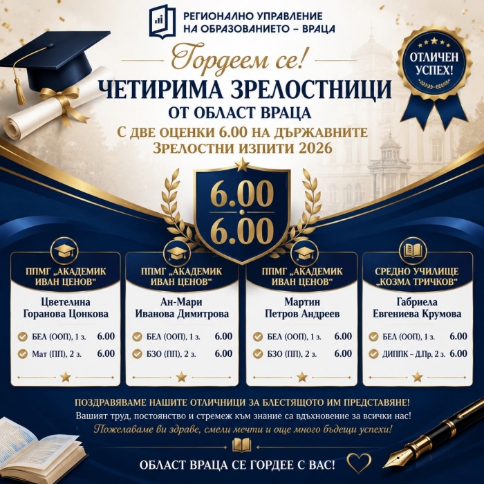 Врачански ученици с пълни шестици на двата държавни изпита