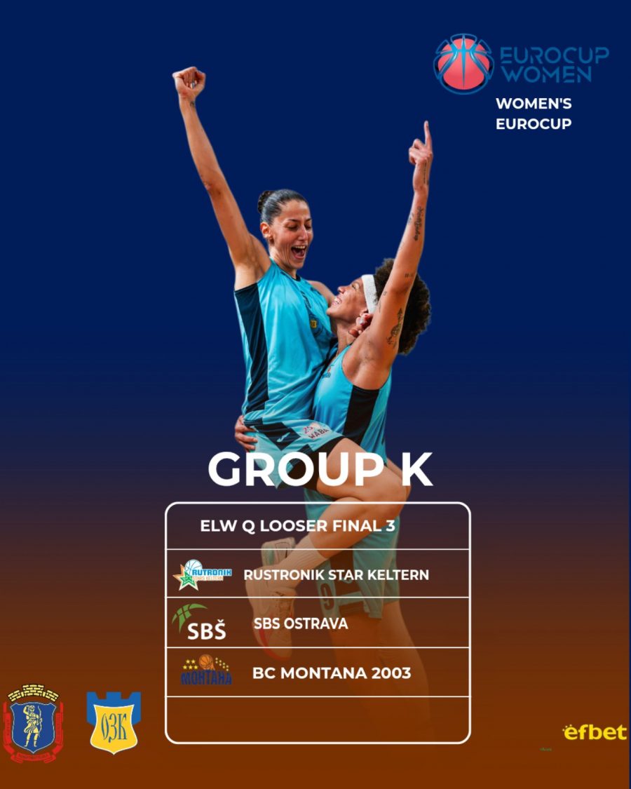 Монтана с тежък жребии за EuroCup